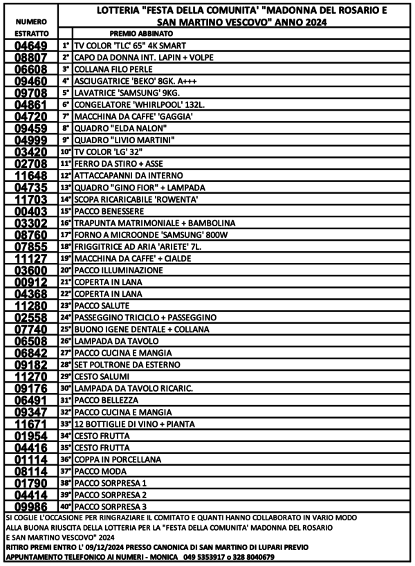 Estrazioni Lotteria 2024.png
